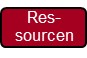 Ressoucen